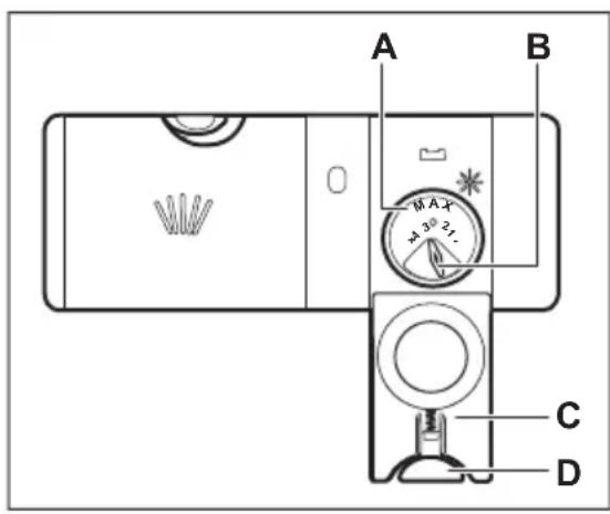 ZANUSSI ZDSN653X1 - FULLEN DES KLARSPULMITTEL-DOSIERERS - 1