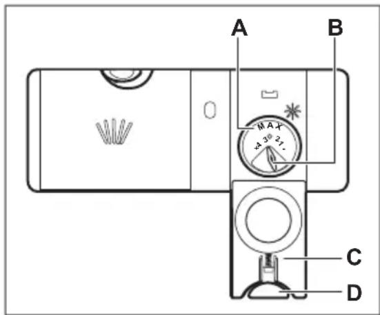 ZANUSSI ZDSN653X1 - COMMENT REMPLIR LE DISTRIBUTEUR DE LIQUIDE DE RINÇAGE - 1