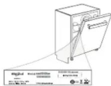 WHIRLPOOL WFC 3C26N F - АКАУЛЫКТАРДЫ ШЕШУ - 2