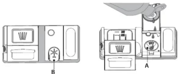 WHIRLPOOL WFC 3C26N F - ЗАЛИВКА ОПОЛАСКИВАТЕЛЯ - 1