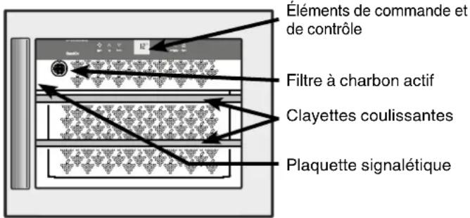 LIEBHERR WKEes 55321 - Description de l'appareil - 1