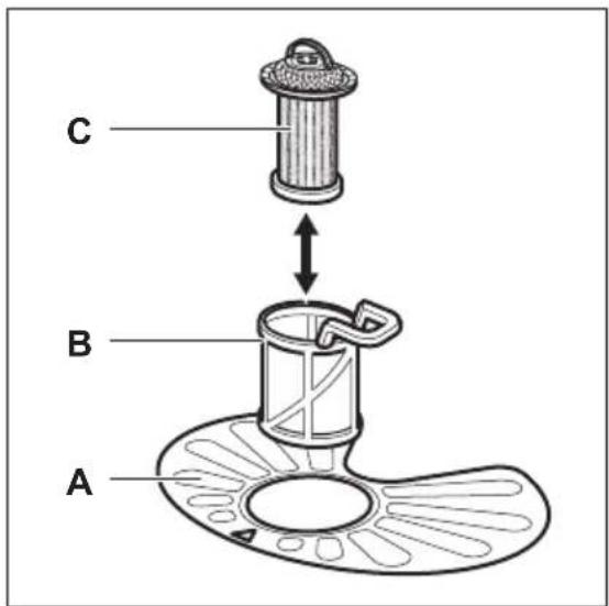 ZANUSSI ZDSN151X1 - REINIGEN DER FILTER - 1