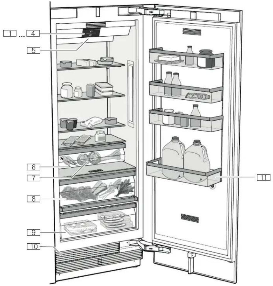 BOSCH B30IR905SP - Getting to know your appliance - 1