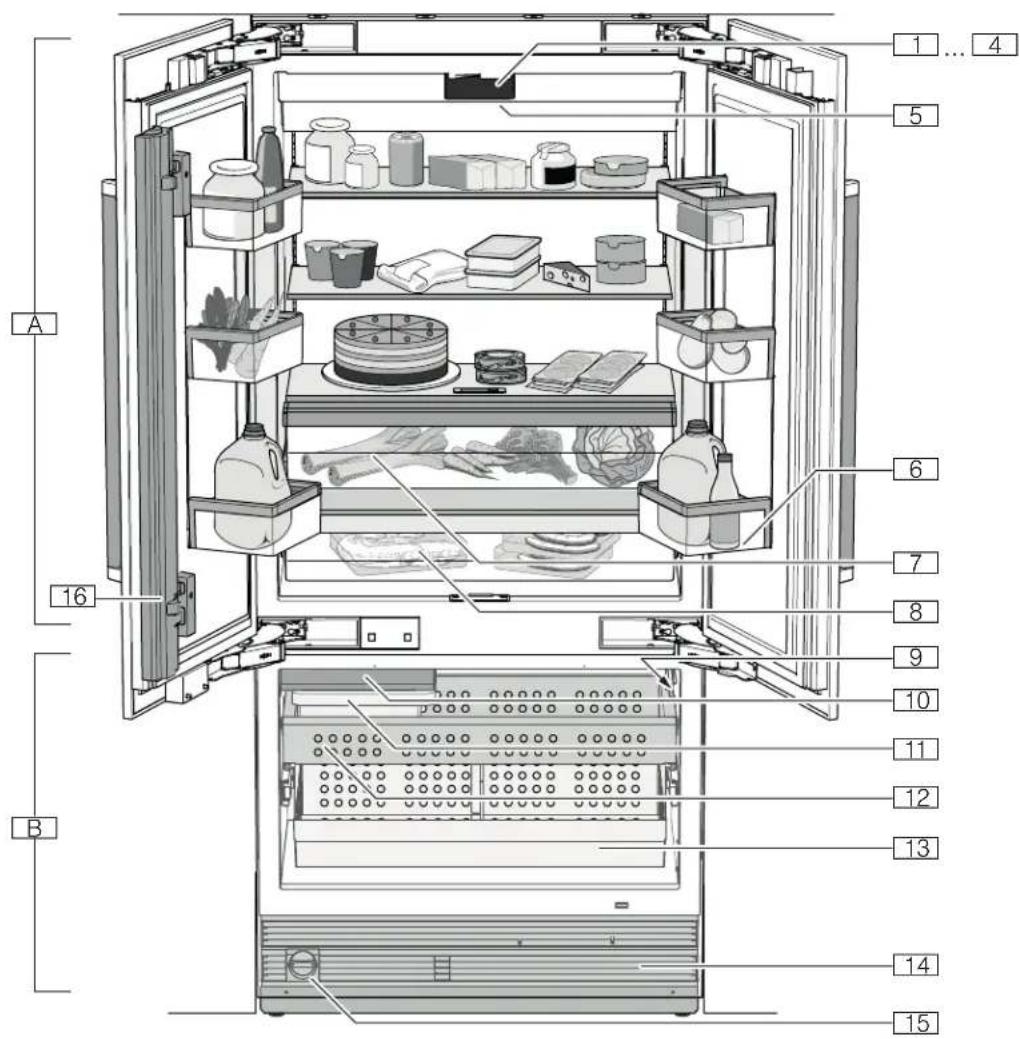 BOSCH B30IB905SP - Aparato de 3 puertas - 1