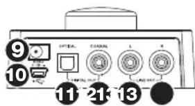 M-AUDIO Super DAC - Guide d'utilisation (Français) - 3