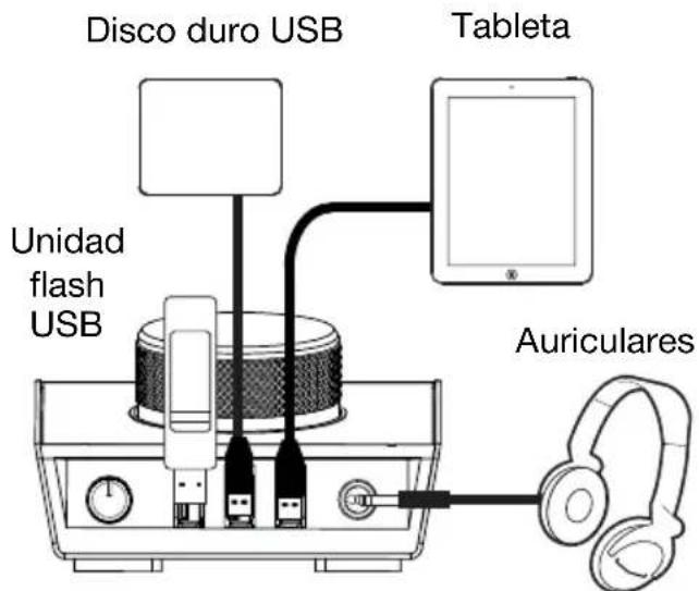 M-AUDIO Track Hub - Ejempio 1 - 2