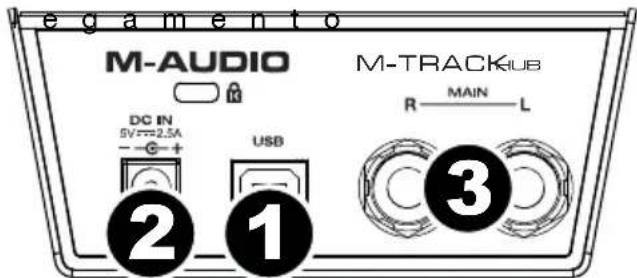 M-AUDIO Track Hub - Pannello posteriore - 1