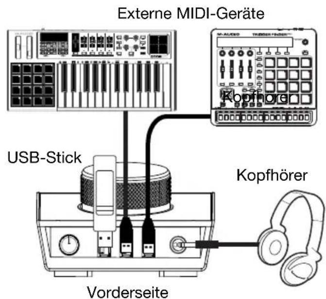 M-AUDIO Track Hub - Beispiel 2 - 2