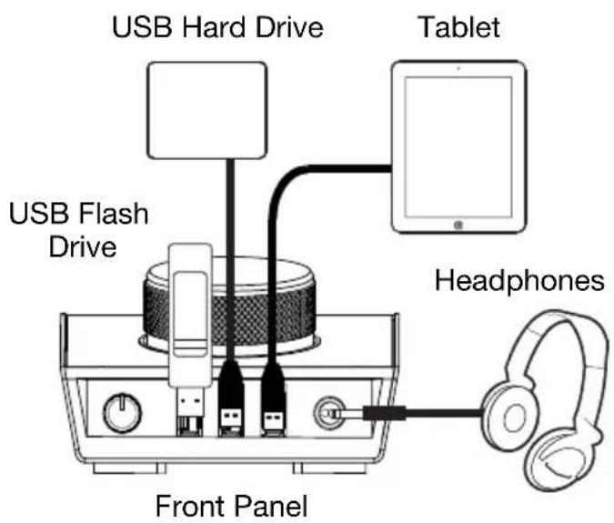 M-AUDIO Track Hub - Example 1 - 2