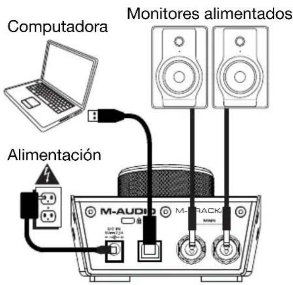 M-AUDIO Track Hub - Ejempio 1 - 1