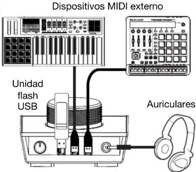 M-AUDIO Track Hub - Ejempio 2 - 2