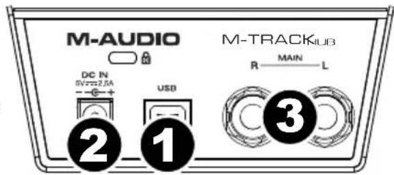 M-AUDIO Track Hub - Panneau arrête - 1