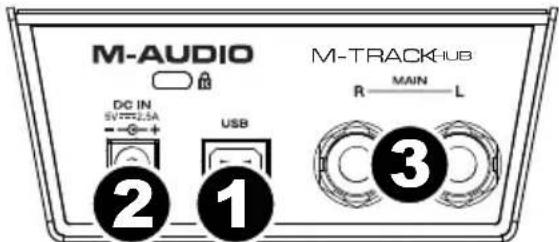 M-AUDIO Track Hub - Rückseite - 1