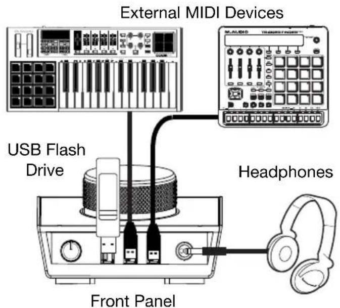 M-AUDIO Track Hub - Example 2 - 2