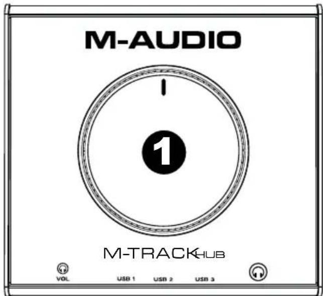 M-AUDIO Track Hub - Top Panel - 1