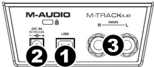 M-AUDIO Track Hub - Paneltrasero - 1