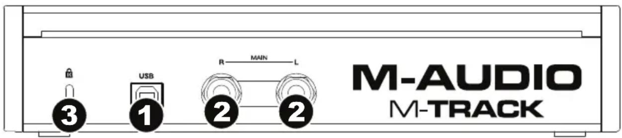 M-AUDIO Track MKII - Paneltrasero - 1