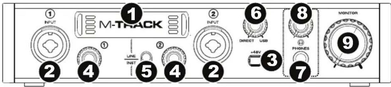 M-AUDIO Track MKII - Panneau avant - 1