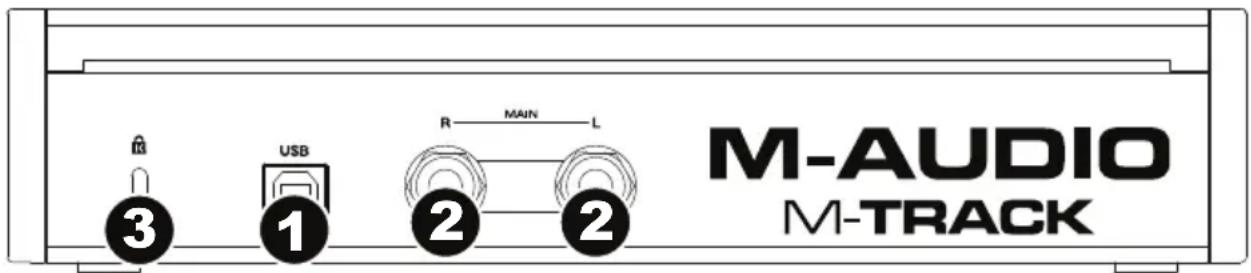 M-AUDIO Track MKII - Pannello posteriore - 1