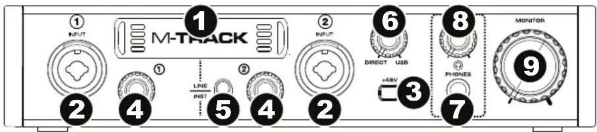 M-AUDIO Track MKII - Vorderseite - 1