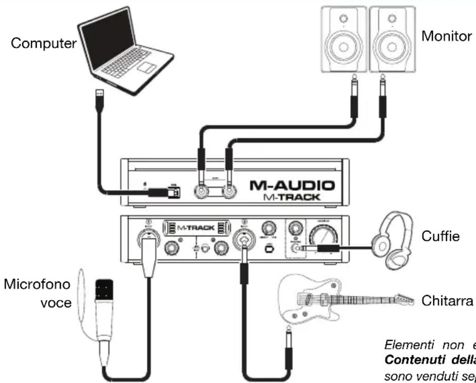 M-AUDIO Track MKII - Guida rapida / Schema dei collegamenti - 1