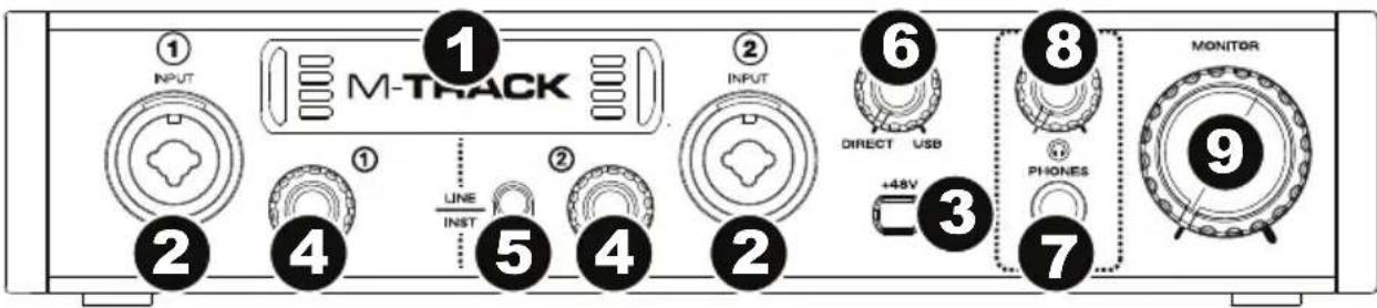 M-AUDIO Track MKII - Pannello anteriore - 1