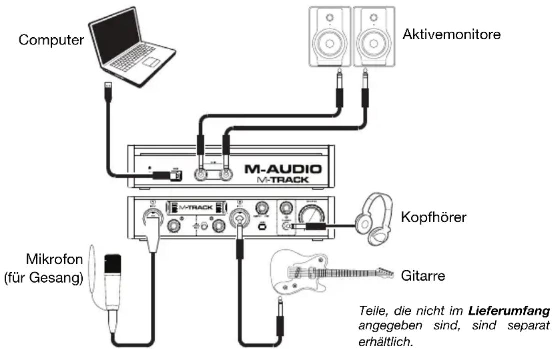 M-AUDIO Track MKII - Schnellstart / Anschlussdiagramm - 1