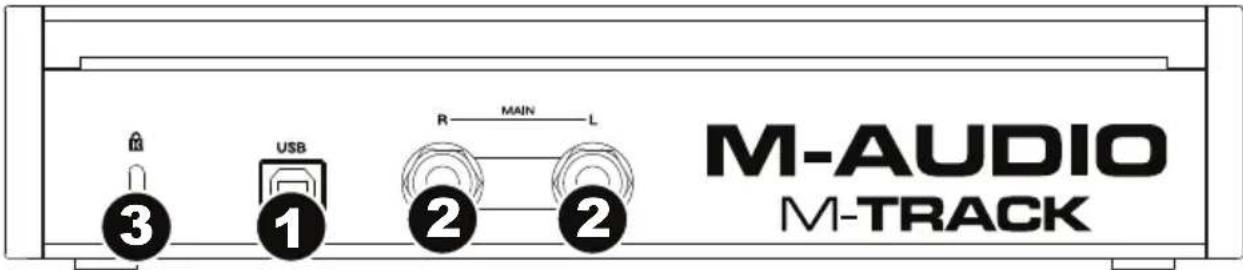 M-AUDIO Track MKII - Rear Panel - 1