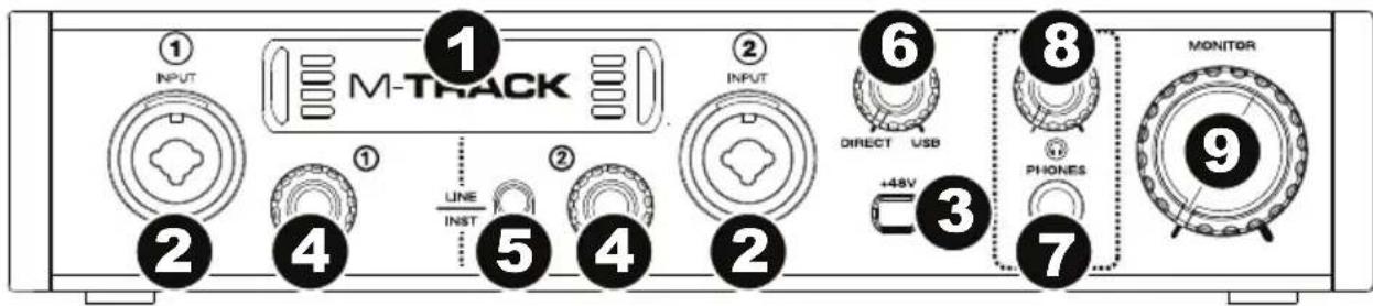 M-AUDIO Track MKII - Panel frontal - 1