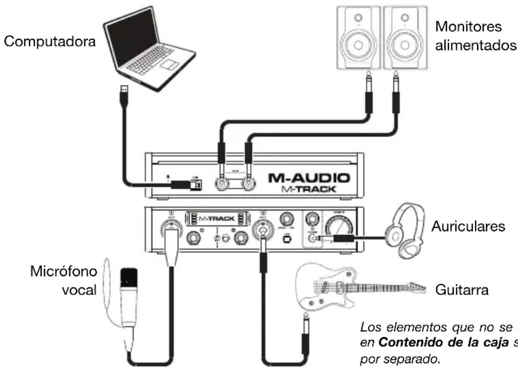 M-AUDIO Track MKII - Diagrama de inicio y connexion - 1