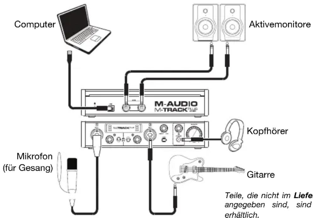 M-AUDIO Track Plus MKII - Schnellstart / Anschlussdiagramm - 1