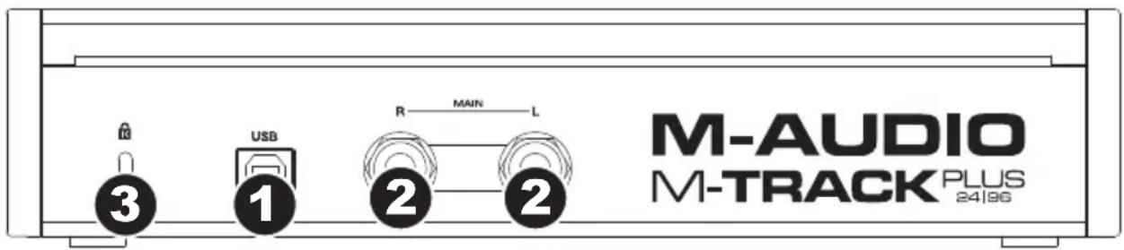 M-AUDIO Track Plus MKII - Panneau arrière - 1