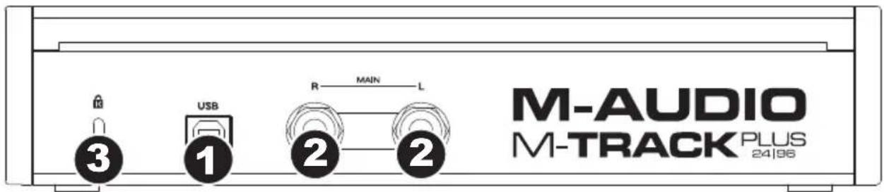 M-AUDIO Track Plus MKII - Pannello posteriore - 1