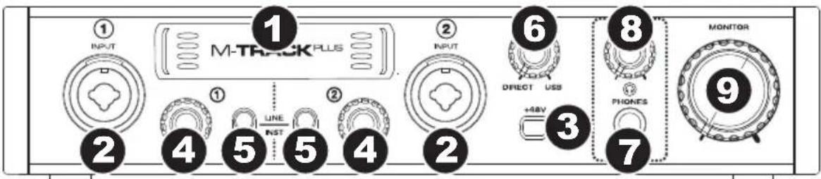 M-AUDIO Track Plus MKII - Vorderseite - 1