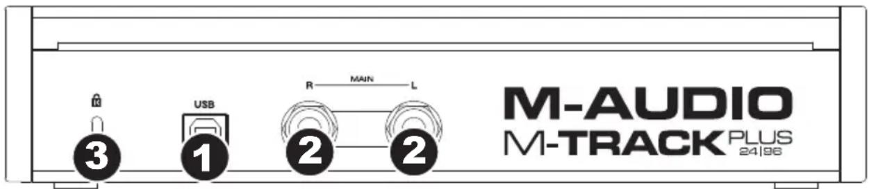M-AUDIO Track Plus MKII - Rückseite - 1