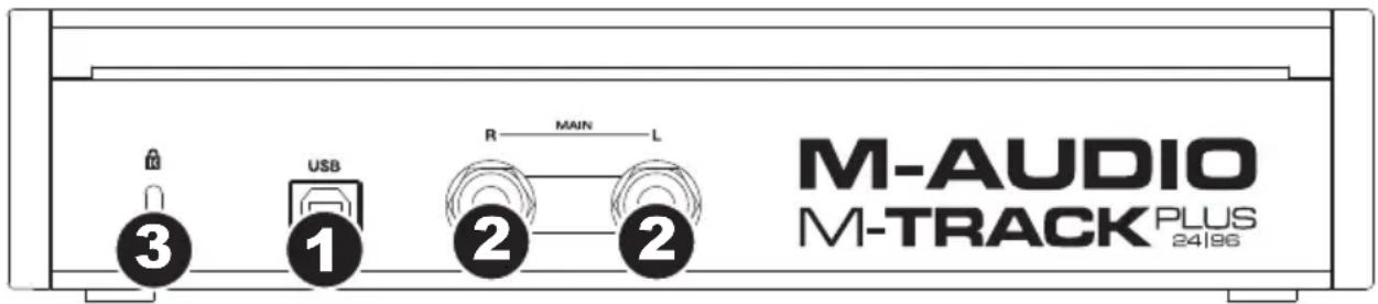 M-AUDIO Track Plus MKII - Panel trasero - 1