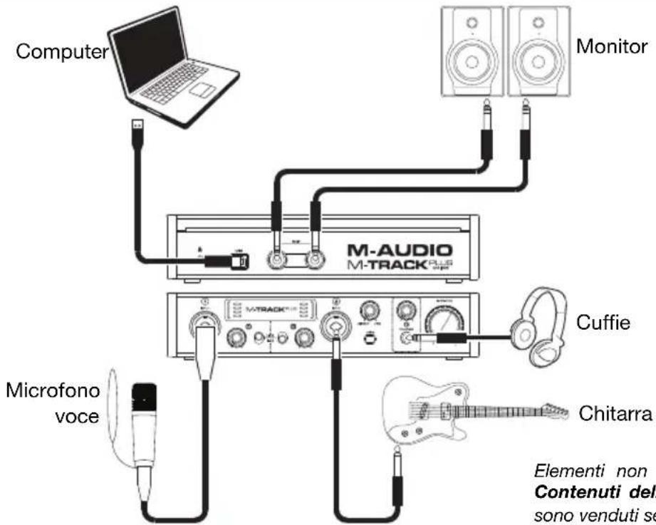 M-AUDIO Track Plus MKII - Guida rapida / Schema dei collegamenti - 1
