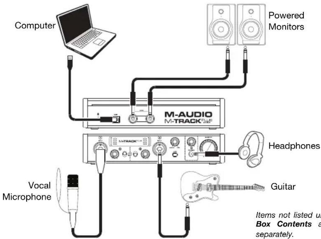M-AUDIO Track Plus MKII - Quick Start / Connection Diagram - 1