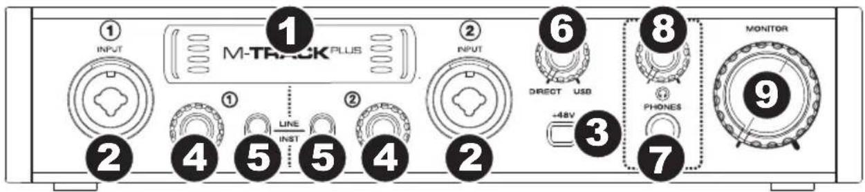 M-AUDIO Track Plus MKII - Front Panel - 1