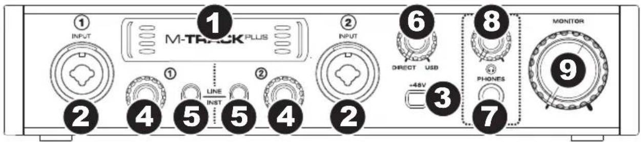 M-AUDIO Track Plus MKII - Panel frontal - 1