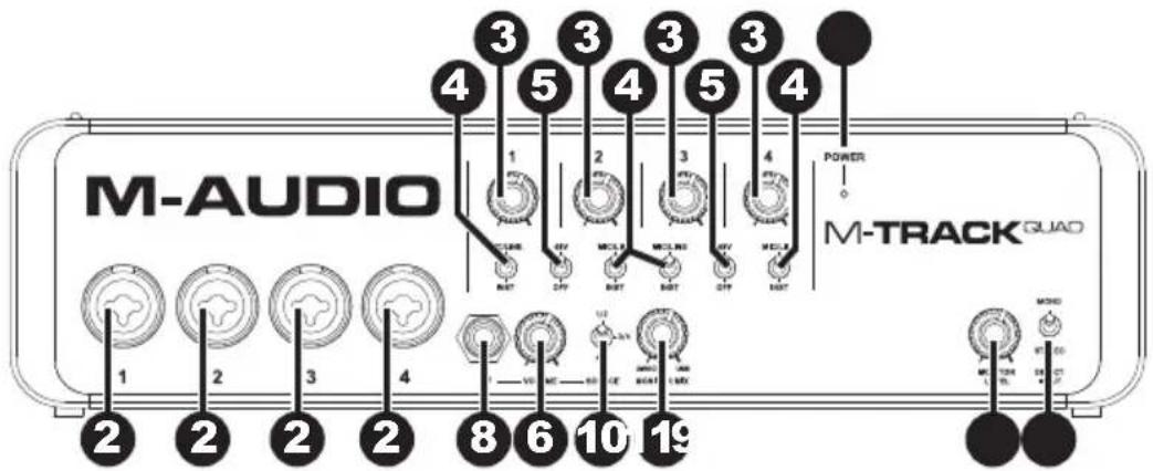 M-AUDIO Track Quad - Front Panel - 1