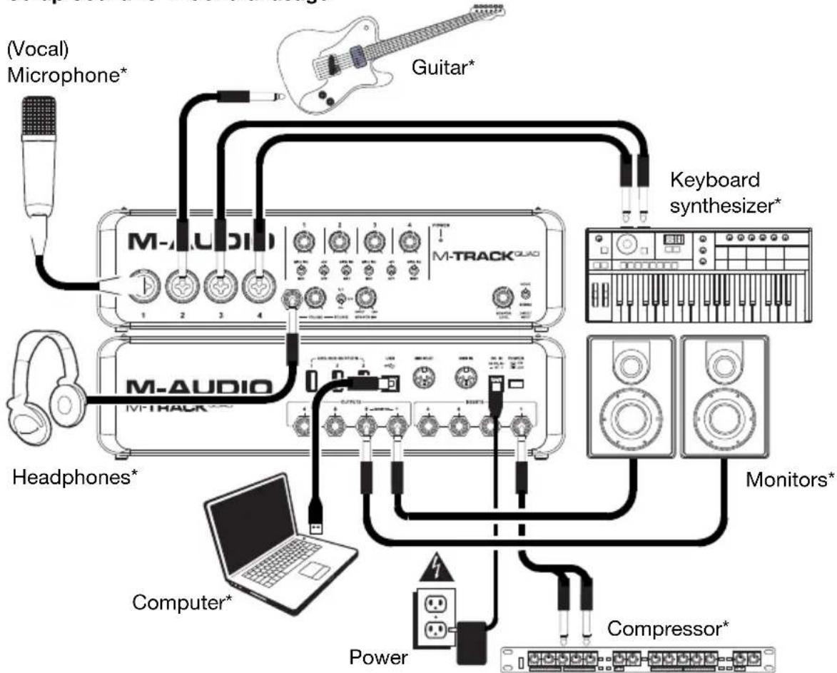 M-AUDIO Track Quad - Setup Scenario 1: General usage: - 1