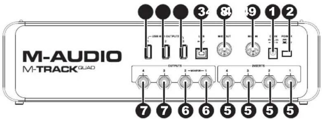 M-AUDIO Track Quad - Rear Panel - 1
