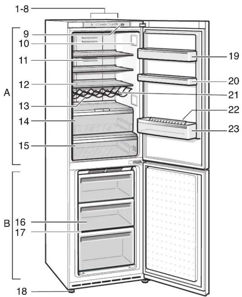 BOSCH B10CB81NVB - Getting to know your appliance - 1