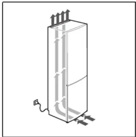 BOSCH B10CB81NVB - Aération - 1