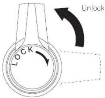 Lock Unlock