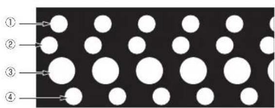 Diagram showing four labeled circular spots on a black background, with arrows pointing to specific spots.