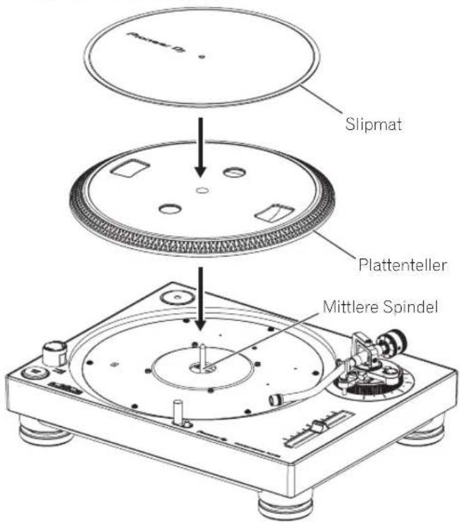 PIONEER PLX500 - Setzen Sie den Plattenteller und die Slipmat auf. - 1