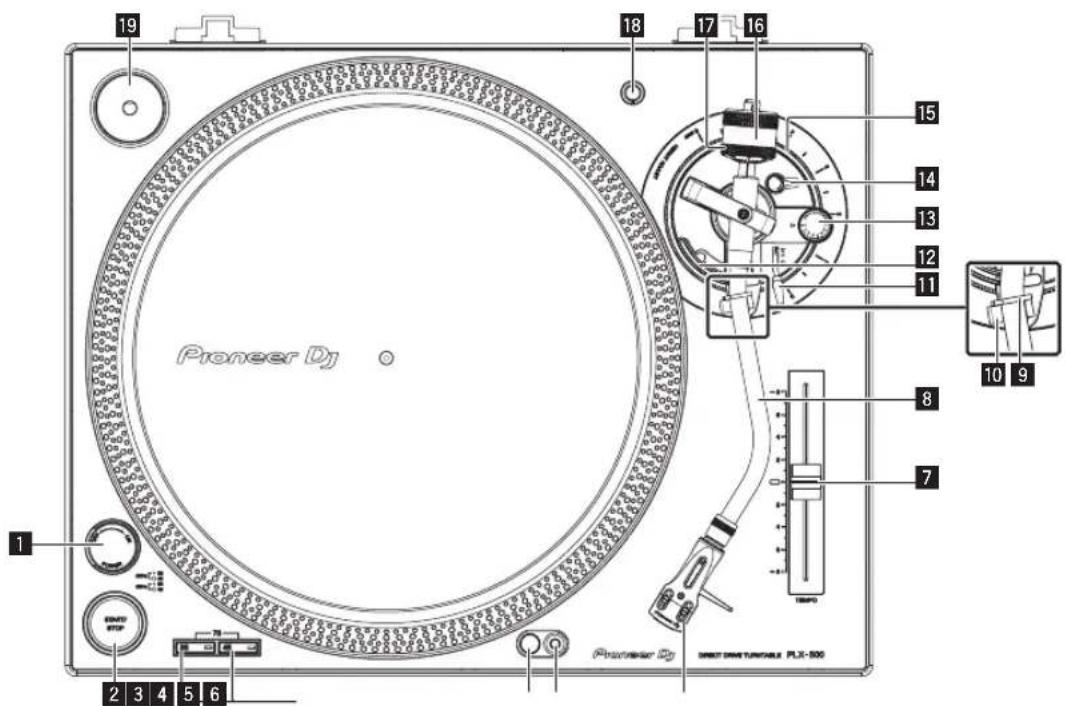 PIONEER PLX500 - Overzicht van de bedieningstoetsen - 1