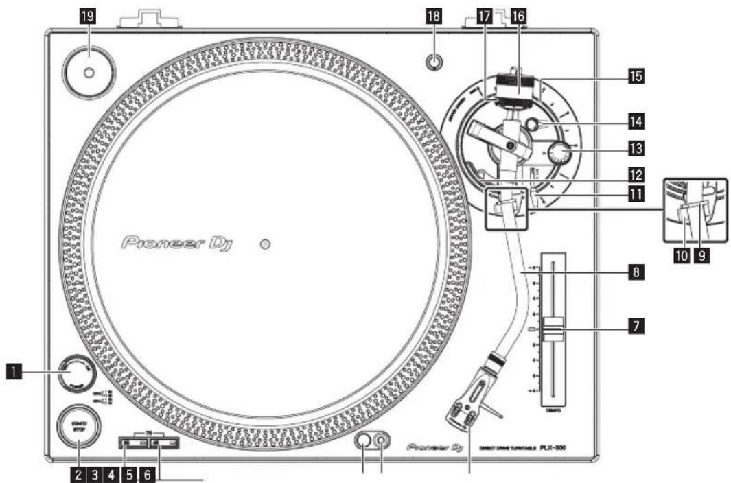 PIONEER PLX500 - Nome delle varie parti e funzioni - 1